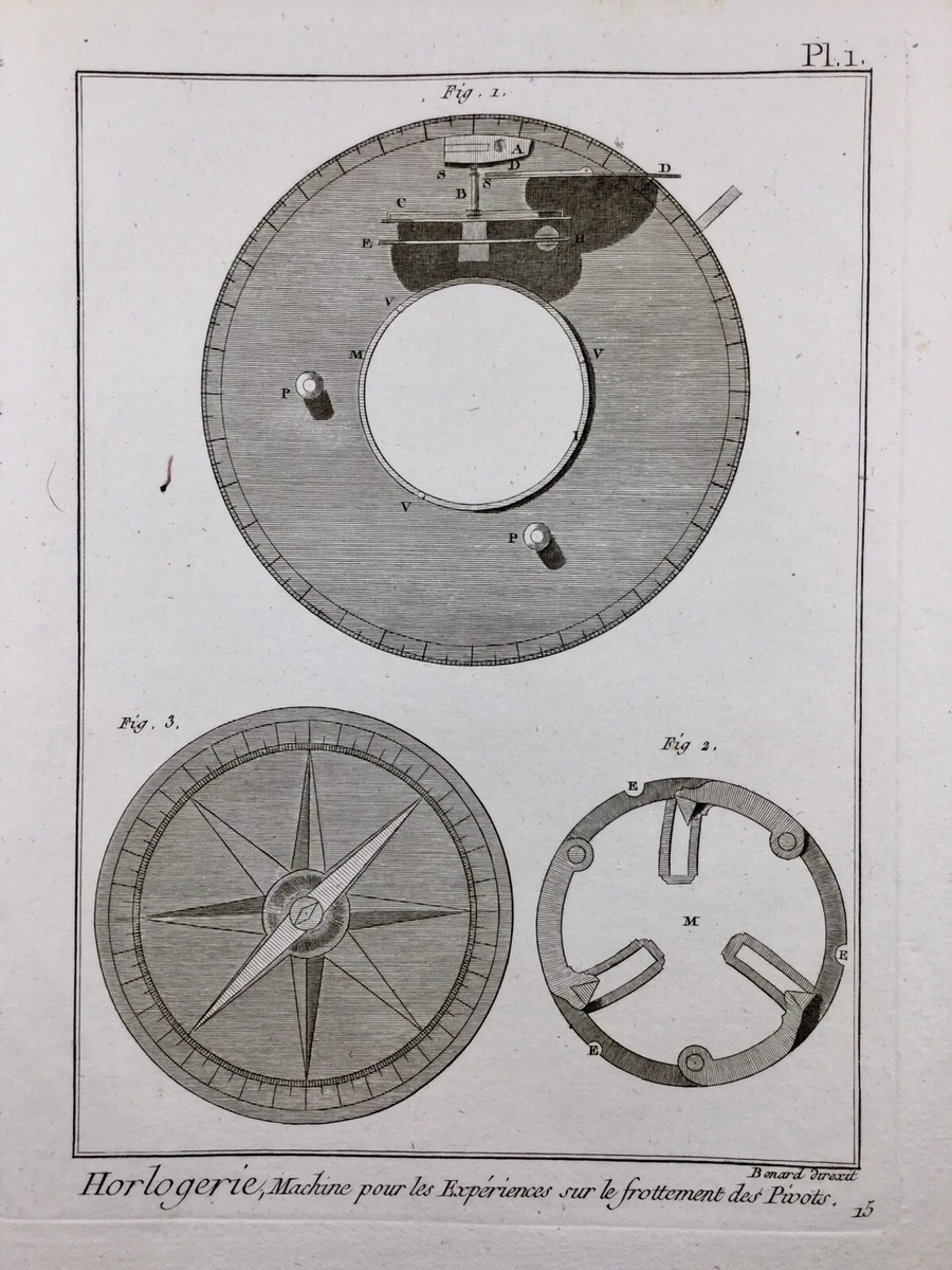 Encyclopedie clearance vintage watch