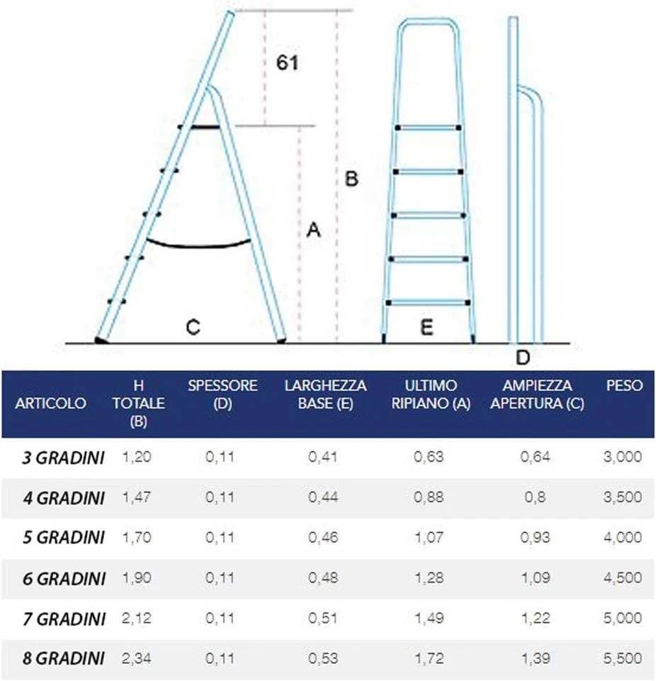 Scala in Alluminio 3/4/5/6/7/8 Gradini Scaletto Portatile con Vaschetta e Guanti - Immagine 2 di 4