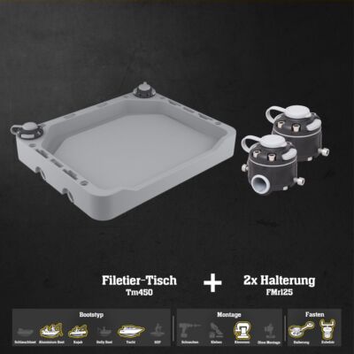 Set: Fasten Filetiertisch (435x350x106 mm) + 2x Halterung [Rohr Basis](Ø22/25mm)