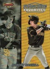 2020 Bowman's Best 2000 Franchise Favorites #FFA-RH Robert Hassell Padres