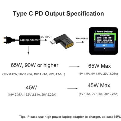 Adaptér ELECJET AWSQ02 Lenovo na USB-C - bazar Adaptér ELECJET AWSQ02 Lenovo na USB-C - bazar