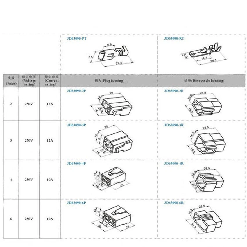 6.3mm 1-21 Way Pin Car Electrical Wire plug Connector crimp Terminal Block Kits - Image 3 of 3