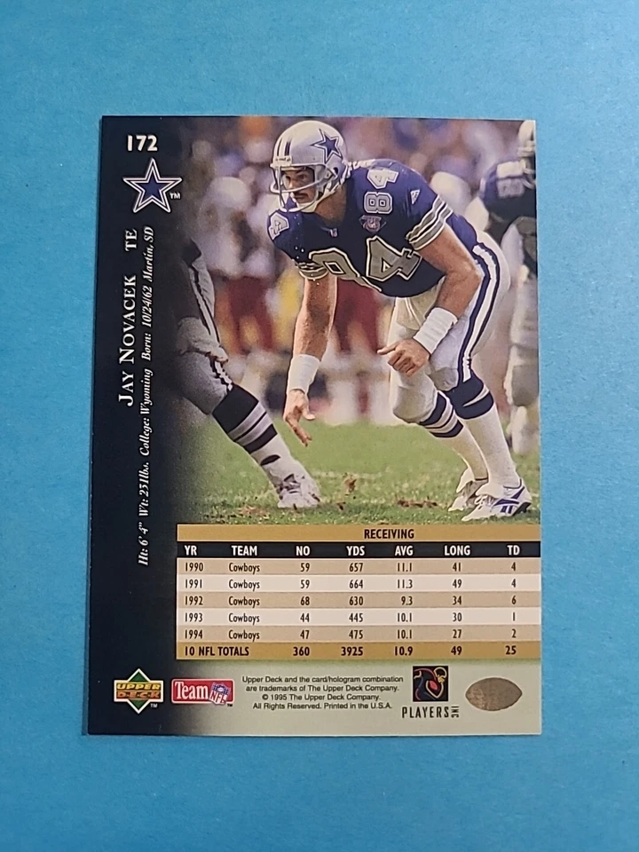 JAY NOVACEK 1995 UPPER DECK ELECTRIC FOOTBALL CARD # 172 I1638 - Image 2 of 2
