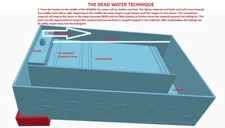 GC61M2 Full Kit, Most Efficient, Affordable Gold Cons Finisher Available 