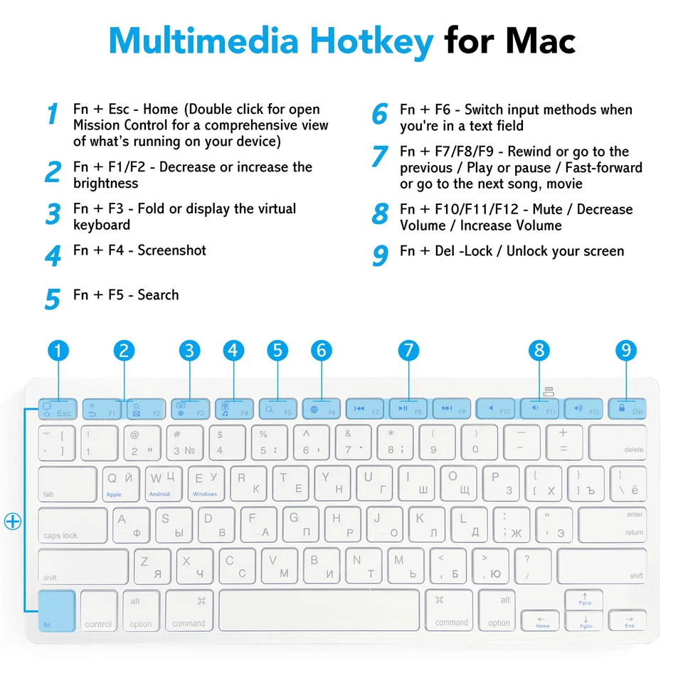 Russian Language Ultra-Thin Wireless Silent Keyboard 78key Layout for PC&Tablet - Image 3 of 4