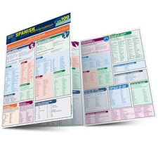 Spanish Conversation Quizzer: Tri-Fold Lamina...