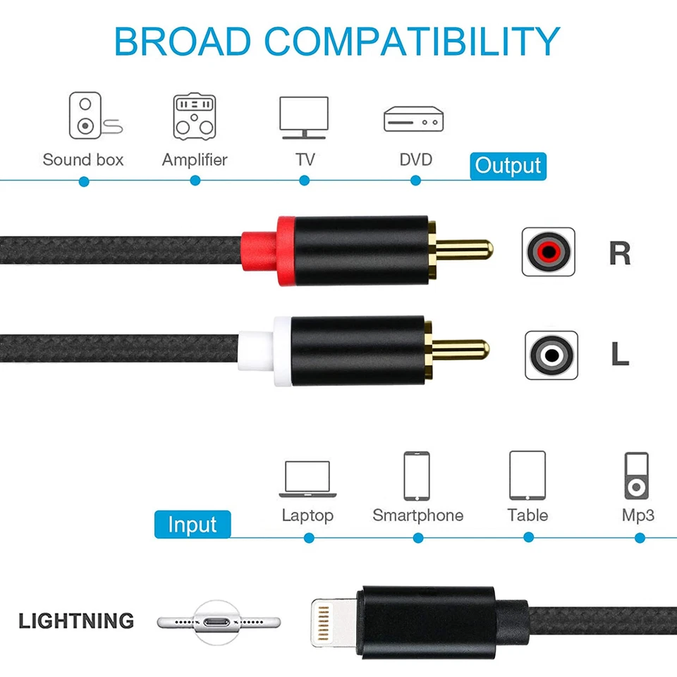 2-штекерный адаптер RCA на iOS аудио стерео кабель вспомогательный шнур совместим с iPhone Pad - Изображение 2 из 4