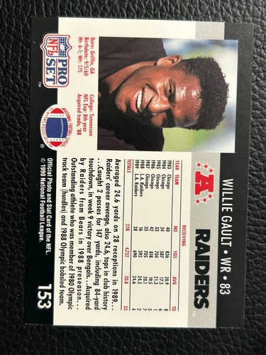 1990 Pro Set Football - - Pick A Card -#3 - #175 +LL +RC +HOF - Picture 409 of 471