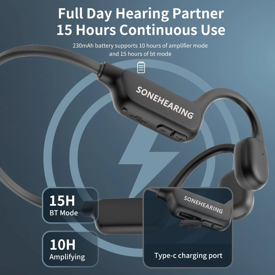Specially designed noise reducing bone conduction hearing aids for the elderly - Image 2 of 4