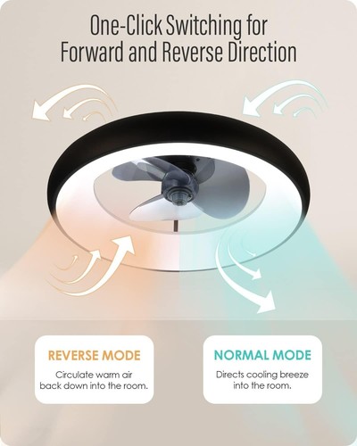 Low Profile Ceiling Fan with Lights and Remote - Dimmable LED, Adjustable Color - Picture 4 of 7