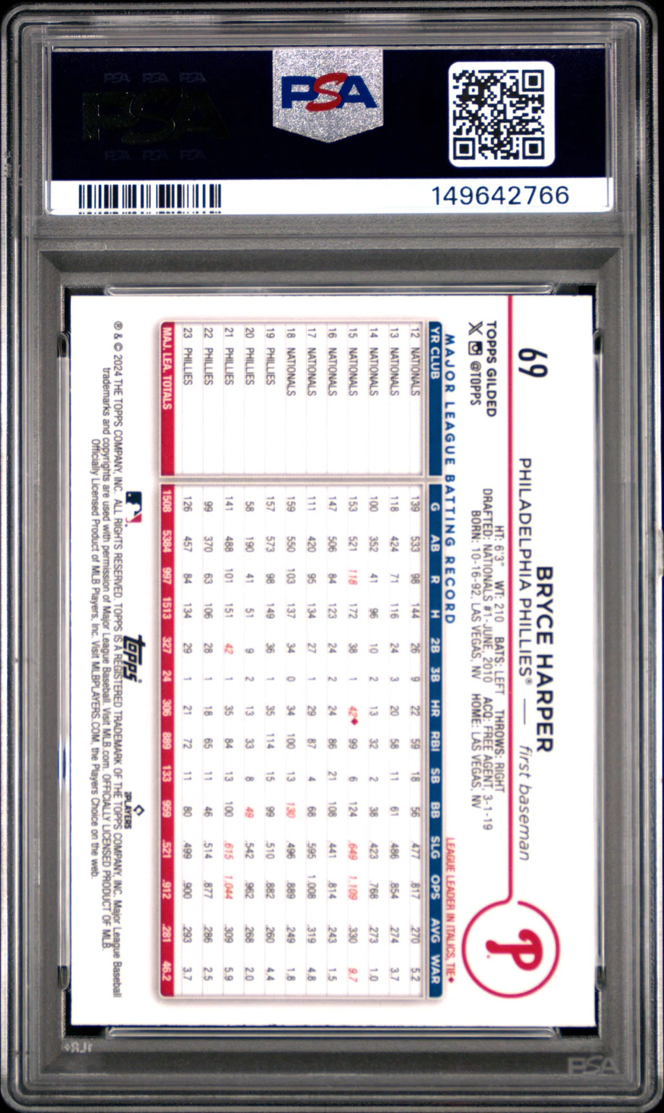 BRYCE HARPER 2024 Topps Gilded Collection Gold Mini Diamond /50 #69 PSA 8 view 2