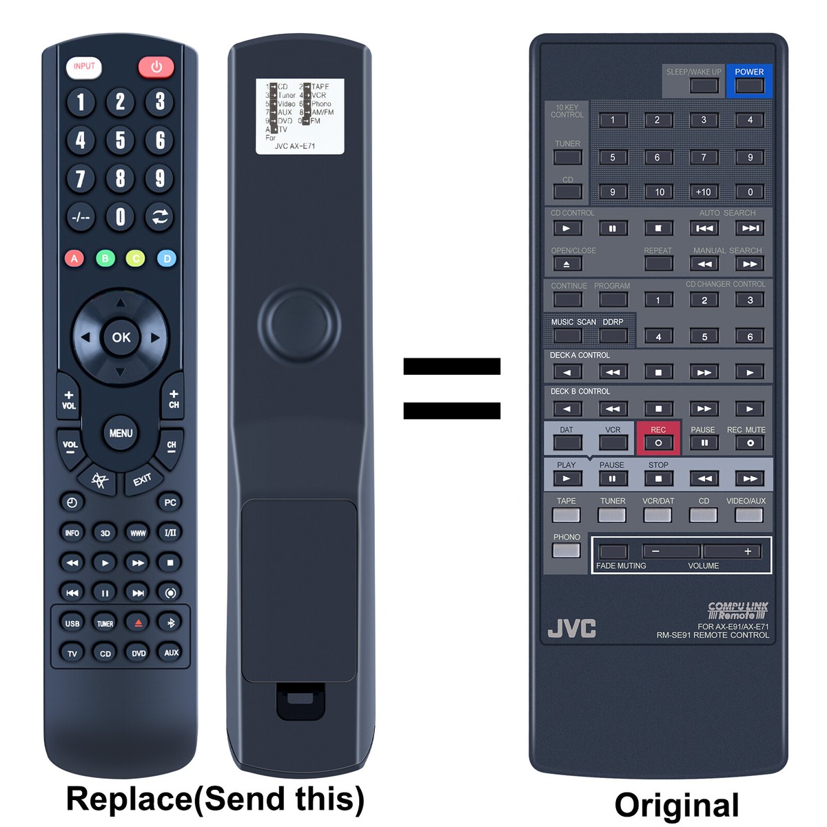For JVC RM-SE91 Replacement Remote Control AX-E91 / AX-E71