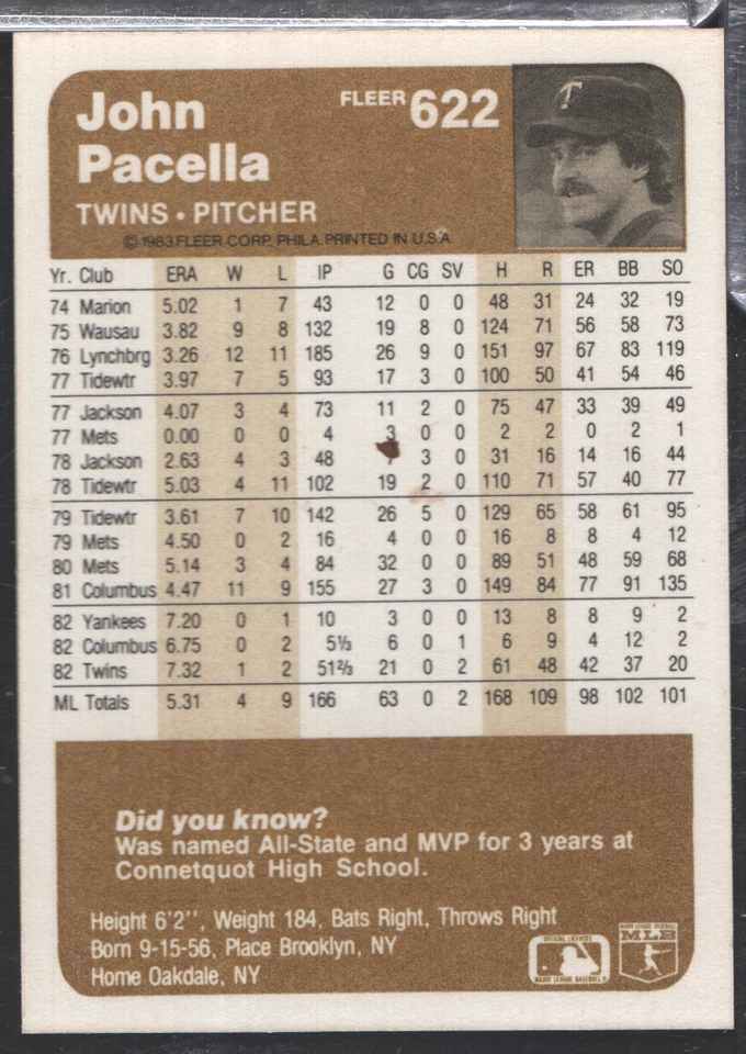 John Pacella Twins Autographed 1983 Fleer #622 w/COA 110323NPCD57 - Image 2 of 2