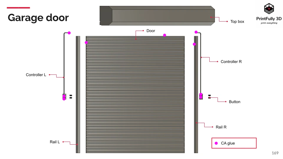 PrintFully3D Escala 1/10 Puerta de Garaje Impreso en 3D Accesorios sobre Orugas Prueba Foto 3 de 3