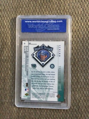その他 2008 UPPERDECK PRINTING PLATE ICHIRO その他 2008 UPPERDECK PRINTING PLATE ICHIRO 2008 Upper Deck