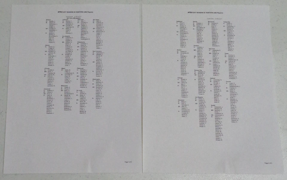 APBA Baseball 2017 Season Player Cards w/XBs & XCs -Complete Set -Copyright 2017 - Image 3 of 4