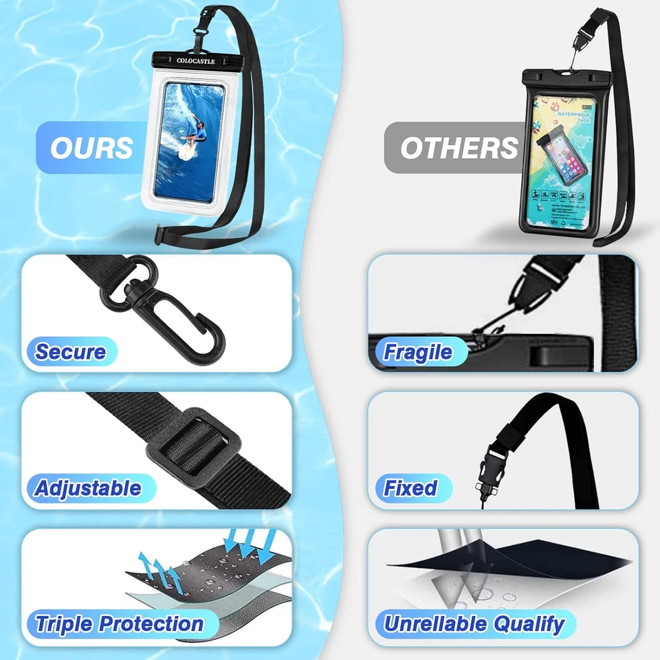 Custodia Impermeabile Smartphone, 2 Pezzi IPX8 Cover Cellulare Sacca Mare Subacq - Immagine 2 di 4