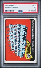 1965 Topps New York Yankees Team Card #513 PSA 3 Very Good Condition Vintage