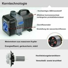 Bild 6 von 25