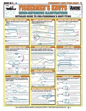 Fishing Knot Tying Guide #2- Waterproof Reference to 18 Easy Fishing Knots