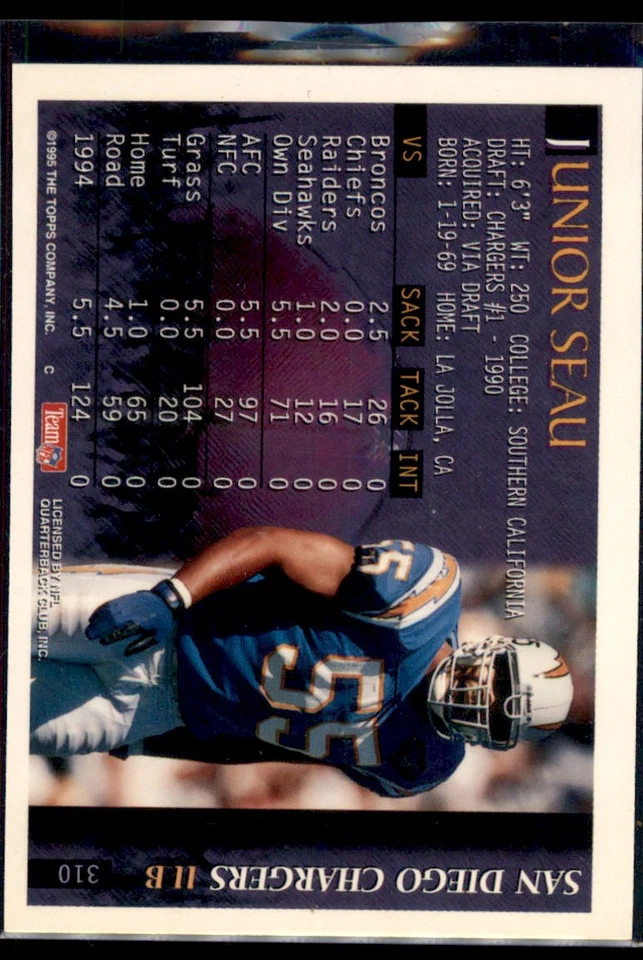 1995 Bowman Junior Seau San Diego Chargers #310 - Image 2 of 2