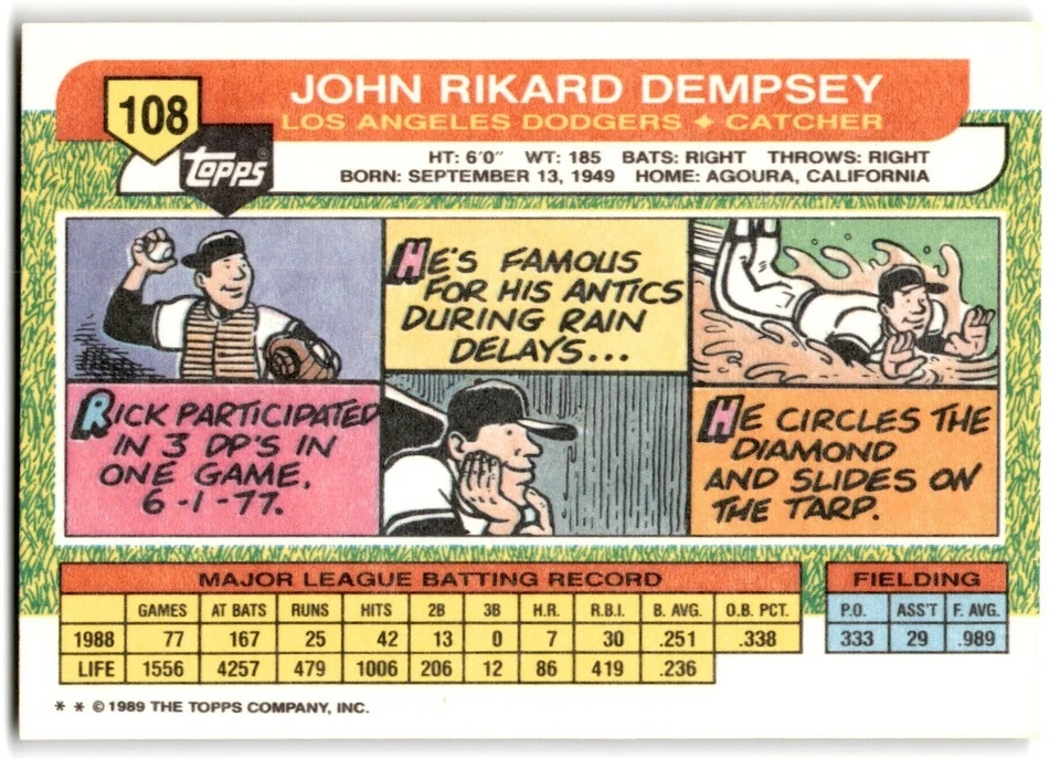 1989 Topps Big Rick Dempsey Los Angeles Dodgers #108 - Image 2 of 2