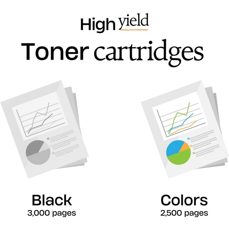 Cartuchos de tóner 4pk para Dell H625cdw H825cdw S2825cdn H625 H825 S2825 Foto 3 de 3