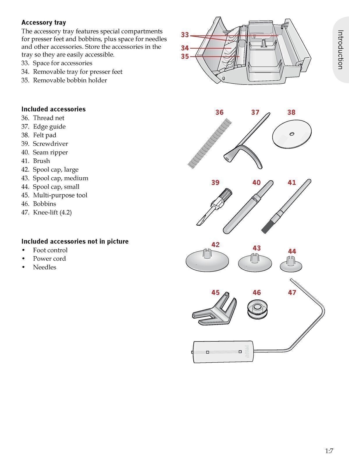 PFAFF Expression 3.2 4.2 Sewing Machine User Manual TOUGH SPIRAL & COVERED