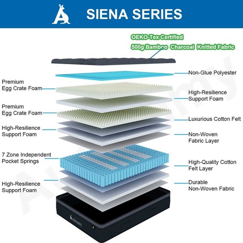 Audreamy Siena Mattress 35cm Bamboo Charcoal Fabric Euro Top Zone Pocket Spring - Picture 72 of 81