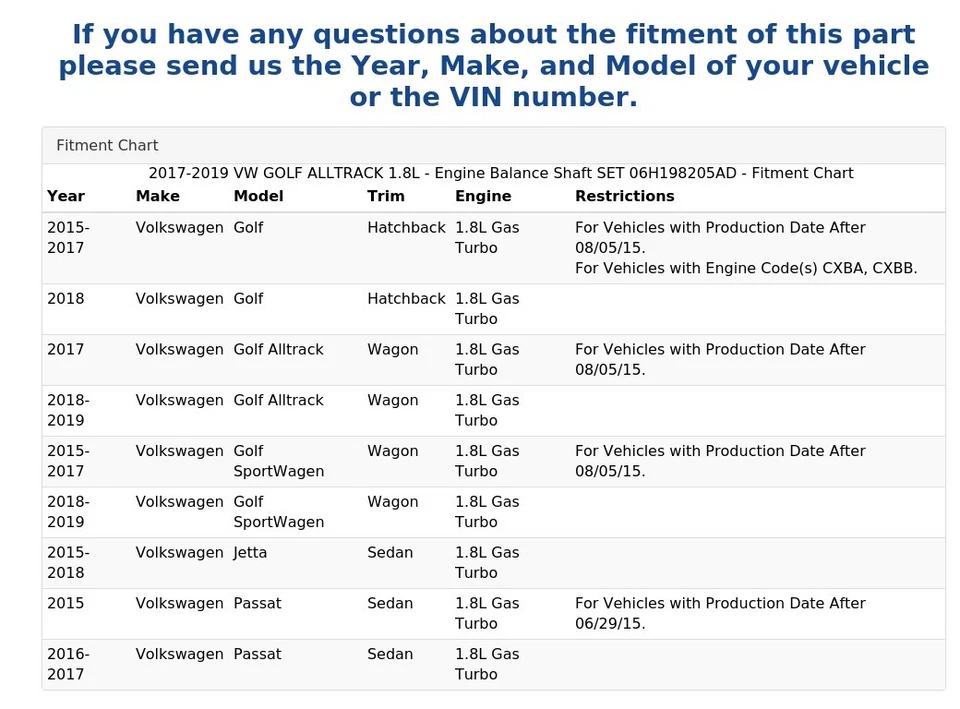 2017-2019 年大众高尔夫 ALLTRACK 1.8L - 发动机平衡杆身套装 06H198205AD — 第 4/4 张图片