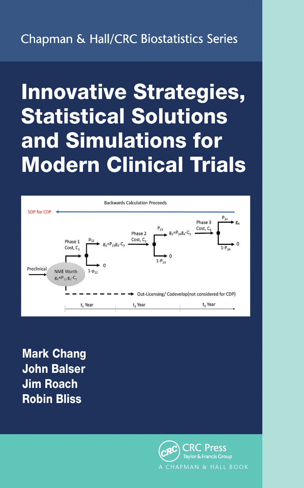 Innovative Strategies, Statistical Solutions and Simulations for Modern Clini...