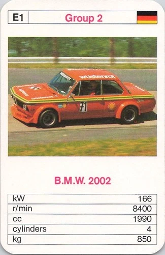 1976 ACE Trump Game Racing Card #E1 BMW 2002 Group 2