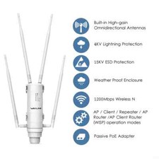 AC1200 High Power Outdoor WIFI Router/AP Wireless WIFI Repeater Wifi Dual Dand