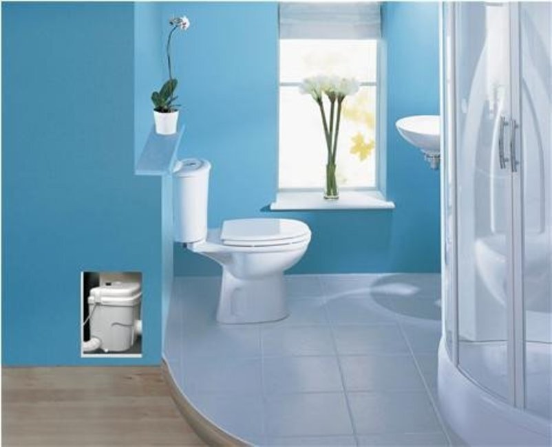 Saniflo 002 White Saniplus Macerating Pump 859925002022 eBay