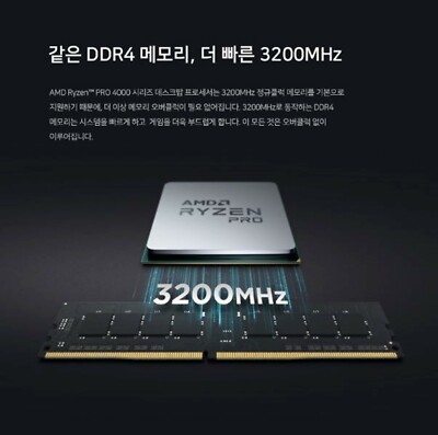 AMD Ryzen 3 PRO 4350G AM4 3.8GHz 4Core CPU Processor R3 4350G for