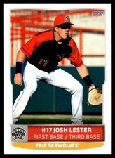 2021 Josh Lester Choice Minor League Rookie Card RC Erie Seawolves