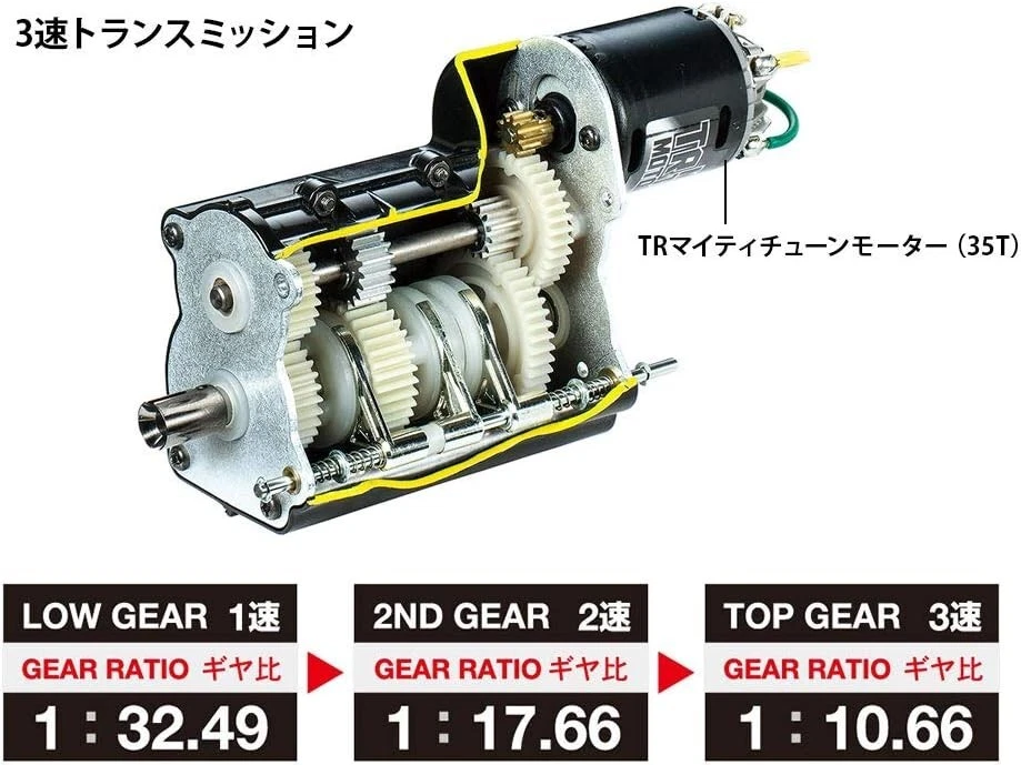 TAMIYA 1/14 RC Big Truck No.65 MERCEDES-BENZ AROCS 4151 8X4 DUMP TRUCK 56365 New - Image 4 of 4