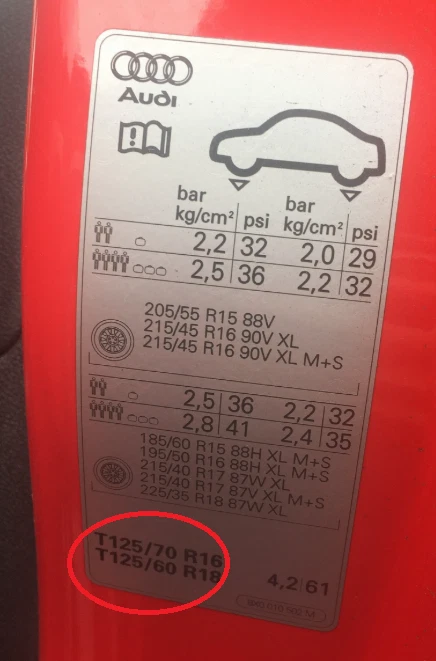 Ersatzrad Reserverad Notrad 16" für AUDI A1 - A1 SPORTBACK (59x13 cm) - Bild 3 von 4