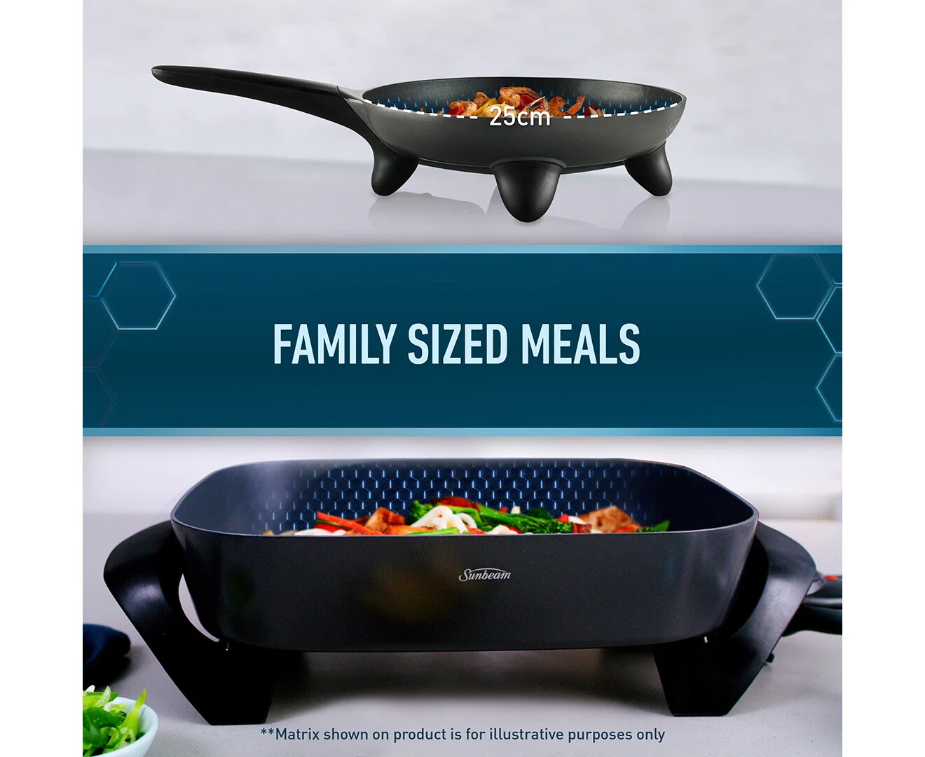 Sunbeam Electric Banquet Frypan Family Fry Pan & Skillet Heated