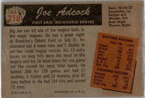 1955 Bowman BB 130-320 Mantle-Mays-Robinson-Williams-Kaline-Berra-Rizzuto-Kiner - Picture 271 of 352