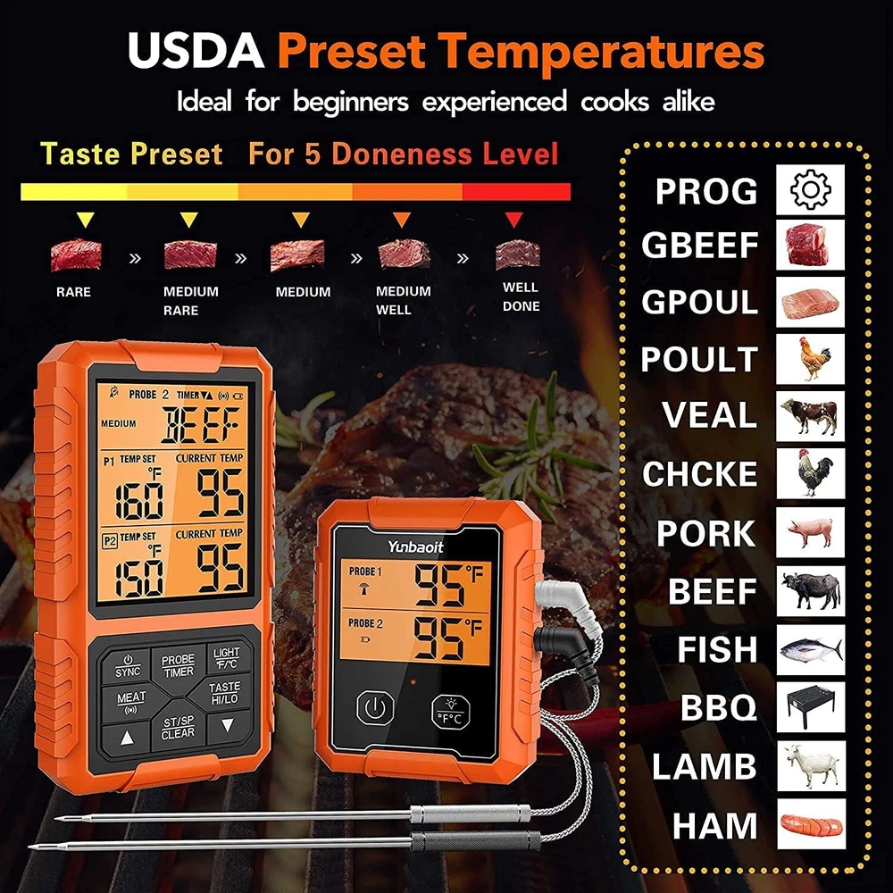 Digital Meat Thermometer - Wireless, Remote Range of 500FT, Dual Probes