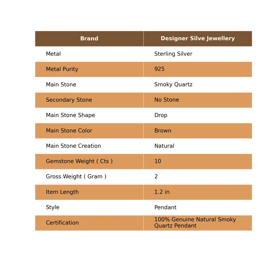 Venta de Halloween Cuarzo Ahumado Piedras Preciosas Plata 925 Boda Cumpleaños Colgante Joyería Foto 2 de 4