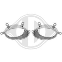 Blende StoßFäNger Diederichs ZUB00246 Hd Tuning FüR Hinten