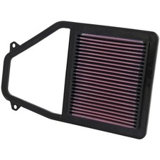 Luftfilter K&N 33-2192