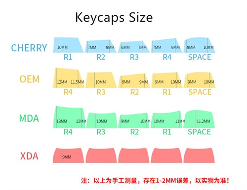 Anime Genshin Impact Kaedehara Kazuha 138 Keycaps PBT New for Cherry MX Keyboard - Picture 8 of 9