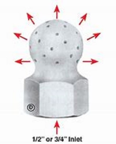 VSM-1/2-28 Teejet Container Rinsing Nozzle for sale online | eBay