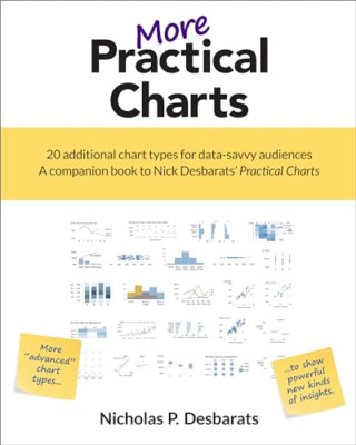 More Practical Charts - Paperback NEW Desbarats, Nich 16/01/2024