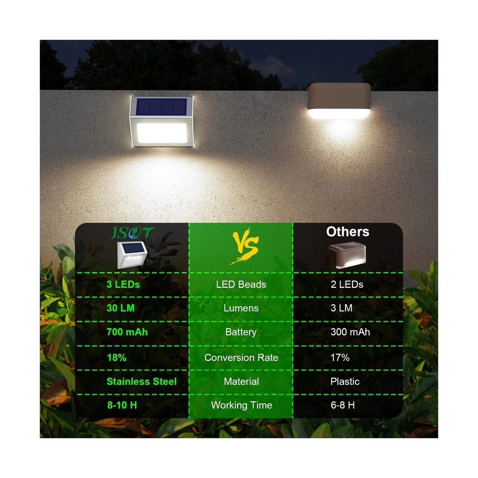 Уличные светильники на солнечных батареях JSOT, 12 упаковок светильников на солнечных батареях, палубные светильники на солнечных батареях... - Изображение 3 из 4