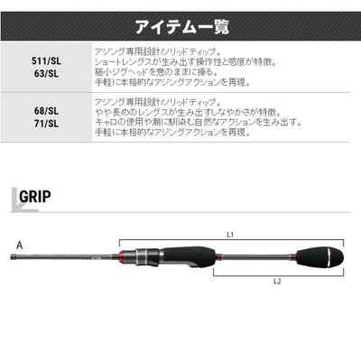 テイルウォーク (tailwalk) SSD AJI511/SL