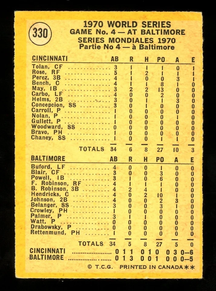 1971 TOPPS OPC O PEE CHEE BASEBALL 330 Darryl Chaney VG-EX WS Game 4 Orioles Red - Image 2 of 2